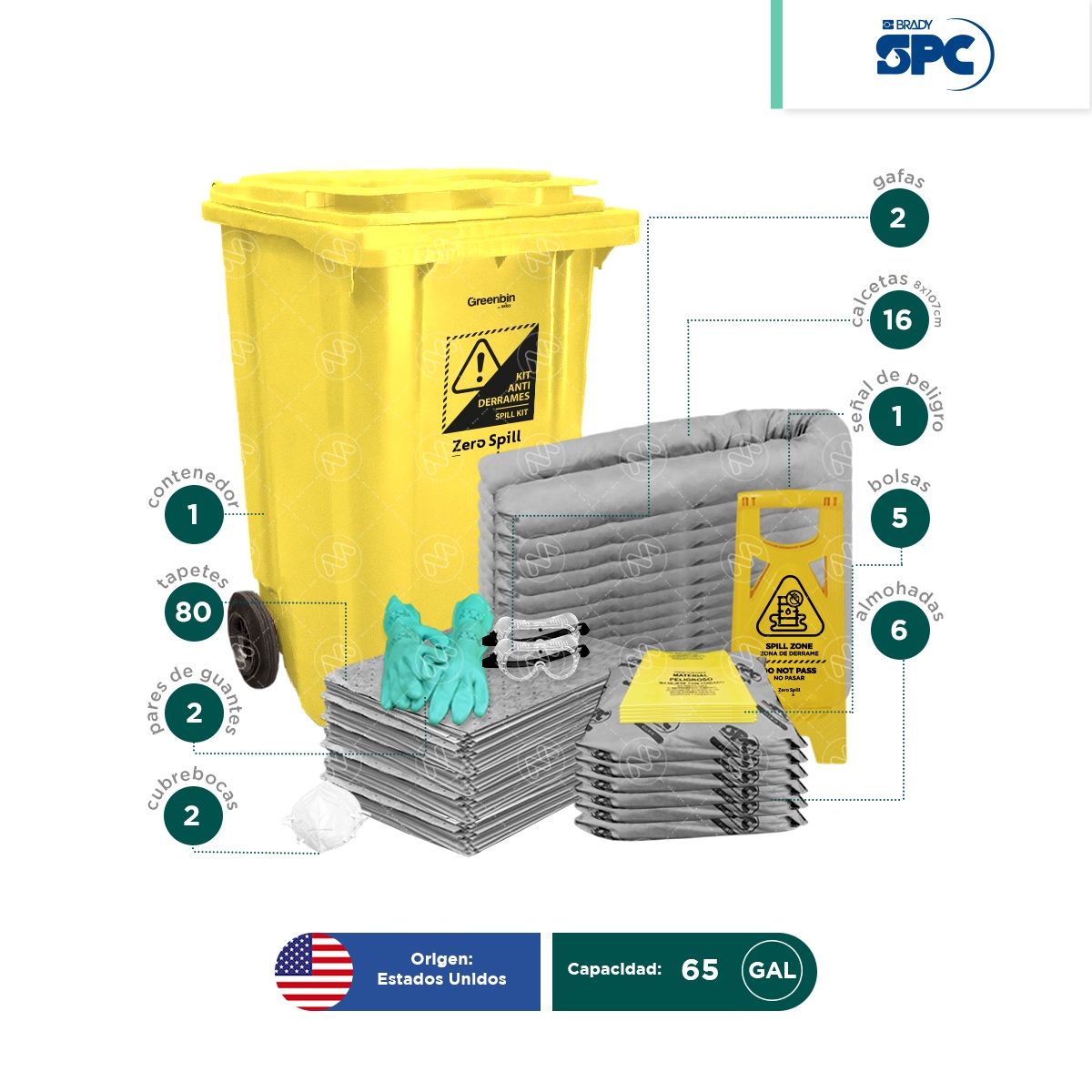 kit antiderrames movil universal no quimicos 65 gal spc 002